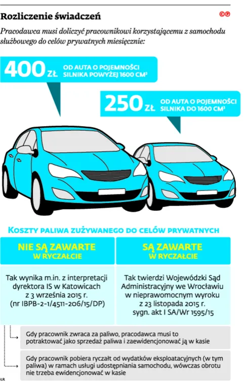 2433323-rozliczenie-swiadczen.jpg