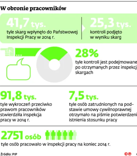 2437375-w-obronie-pracownikow.jpg