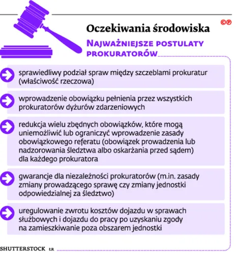 2456846-oczekiwanie-srodowiska.jpg