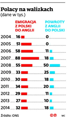 2463214-polacy-na-walizkach.jpg