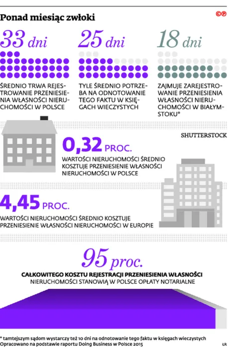 2484756-ponad-miesiac-zwloki.jpg