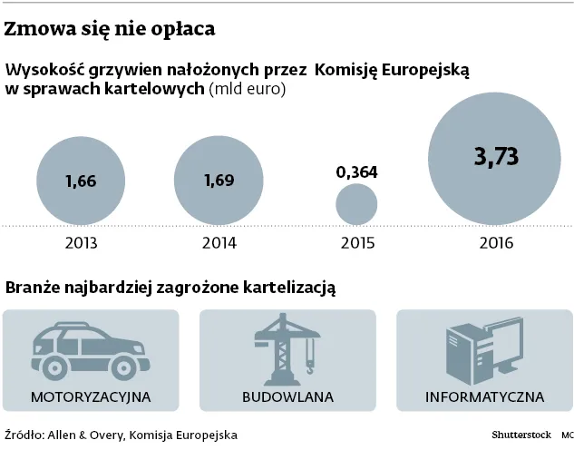 2944260-zmowa-sie-nie-oplaca.jpg