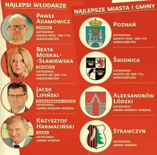 2963151-perly-samorzadu-2017.png