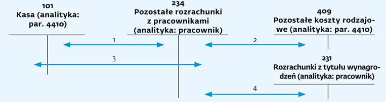 3038729-i02-2017-146-008000200.jpg