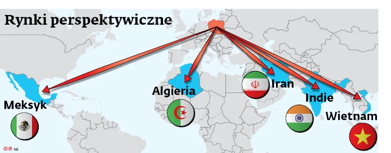 Polskie firmy międzynarodowo