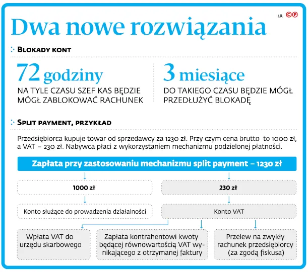 3198201-dwa-nowe-rozwiazania.jpg