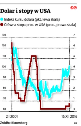 2757743-dolar-i-stopy-w-usa.jpg