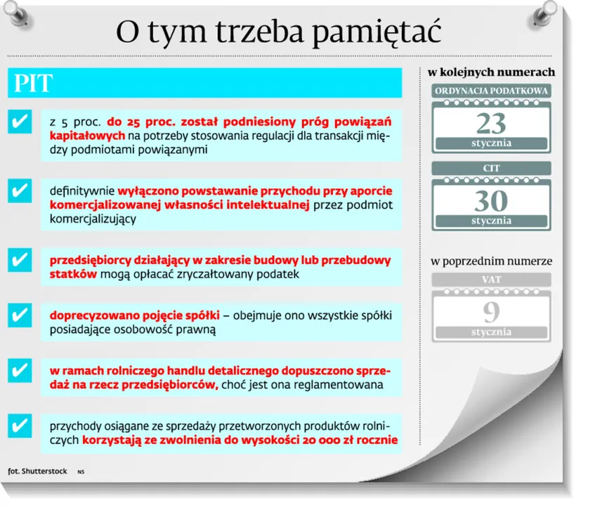 2785666-o-tym-trzeba-pamietac.jpg