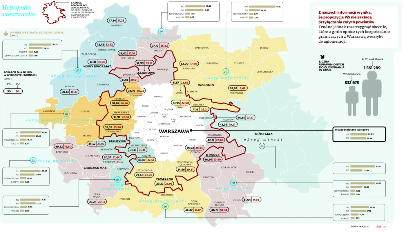 Łomianki, Zielonka, Wołomin, Otwock... Pod banderą PiS powstaje nowa Warszawa