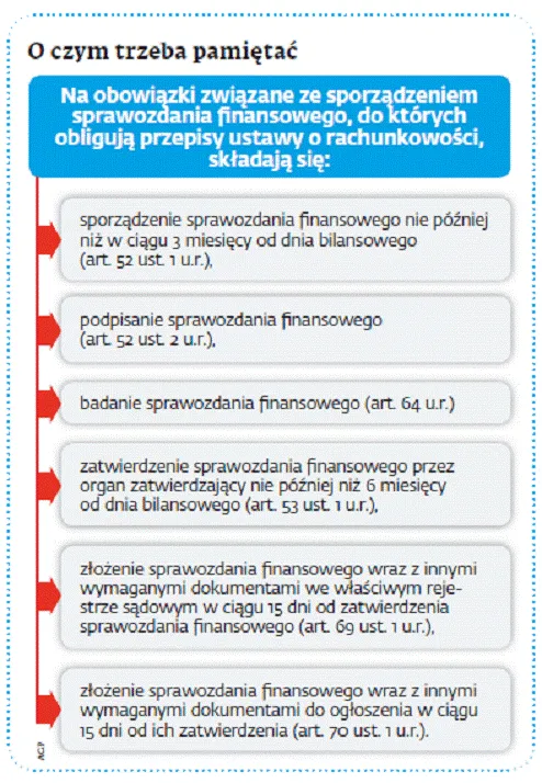 2836078-o-czym-trzeba-pamietac.gif