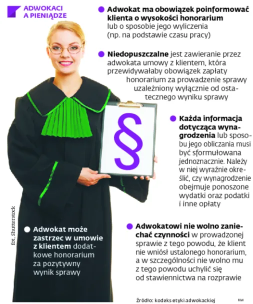 2851323-adwokaci-a-pieniadze.jpg