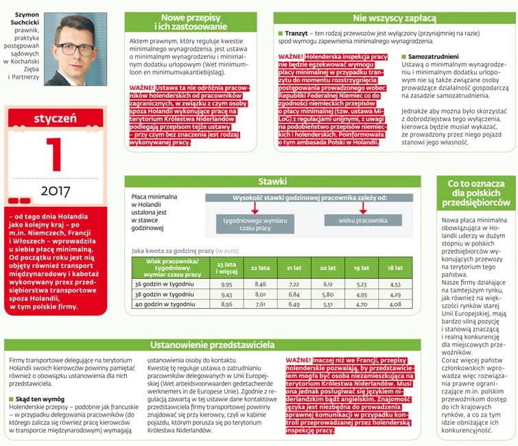 Płaca minimalna w Holandii. Kolejny problem dla branży transportowej