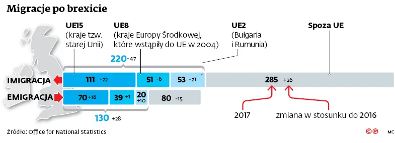 3274149-migracje-po-brexicie.jpg