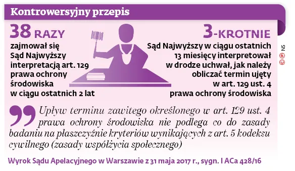 3276120-kontrowersyjny-przepis.jpg