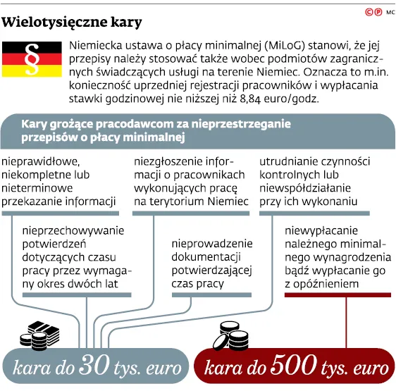 3289464-wielotysieczne-kary.jpg