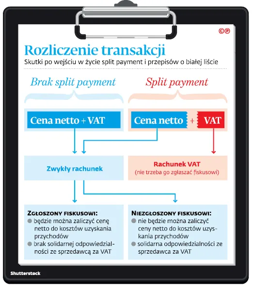 3336376-rozliczenie-transakcji.jpg