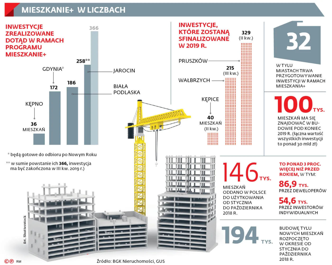 3947651-mieszkanie-w-liczbach.jpg