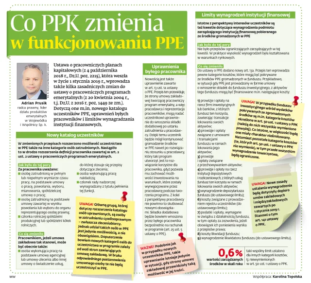 Co PPK zmienia w funkcjonowaniu PPE