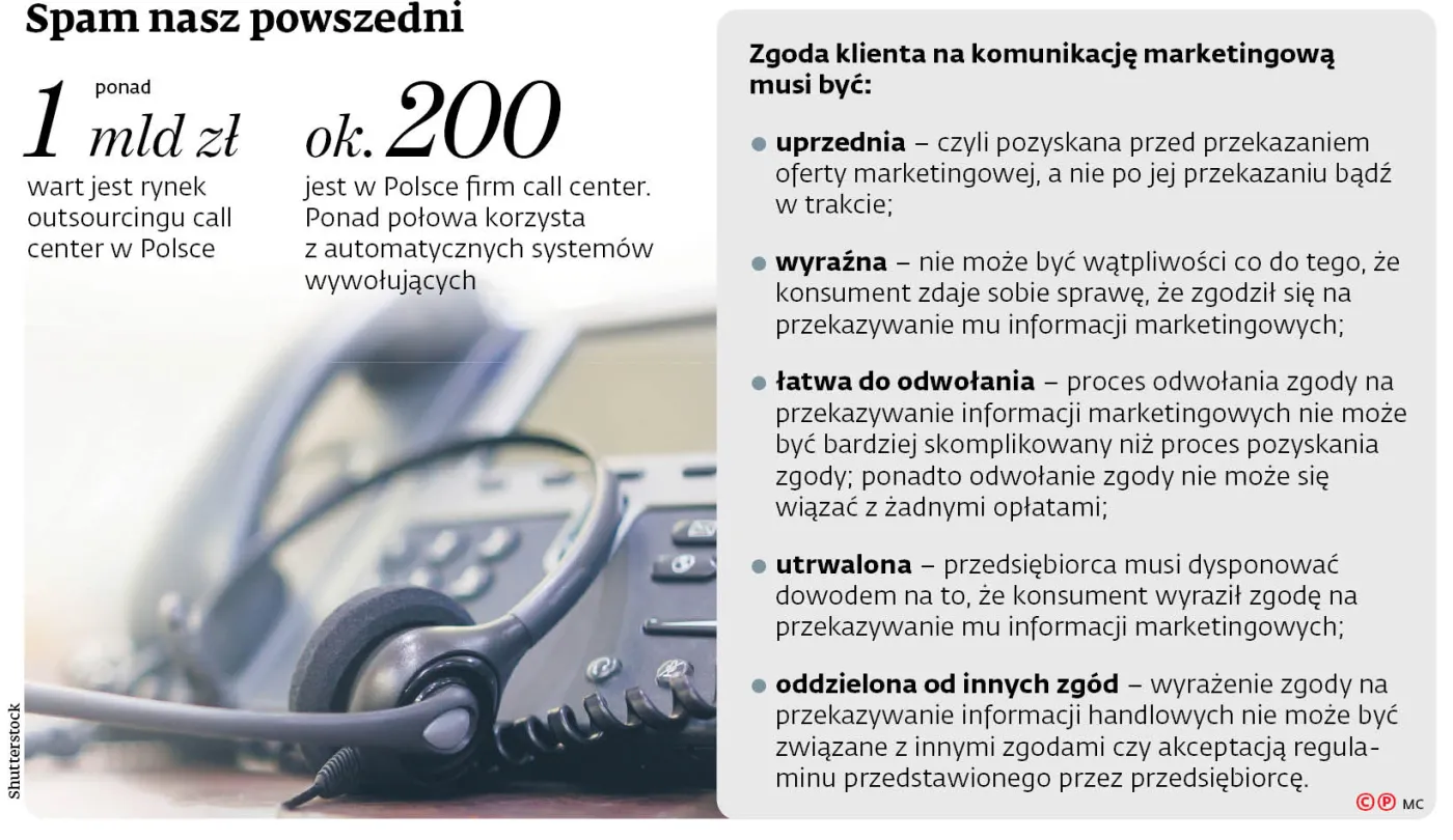4141110-spam-nasz-powszedni.jpg