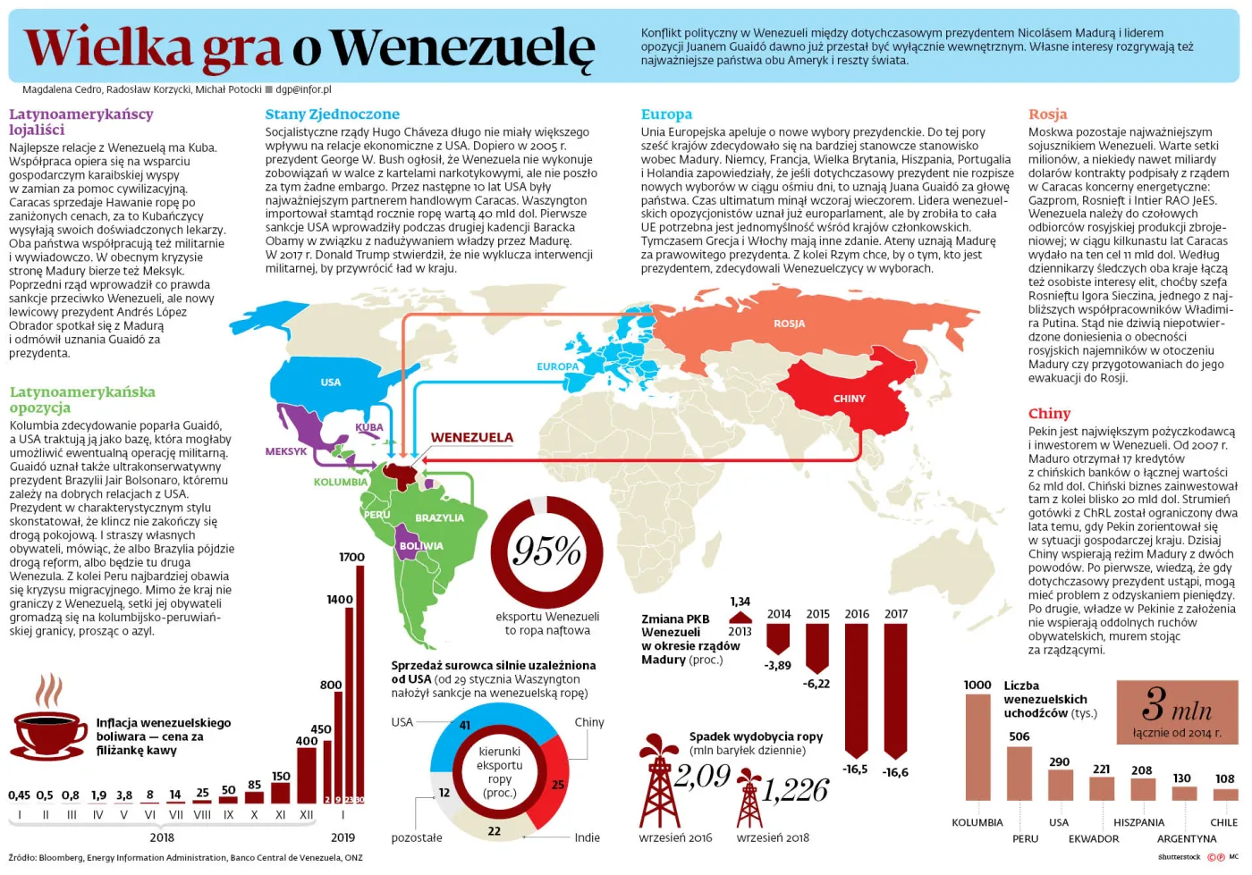 4144975-wielka-gra-o-wenezuele.jpg