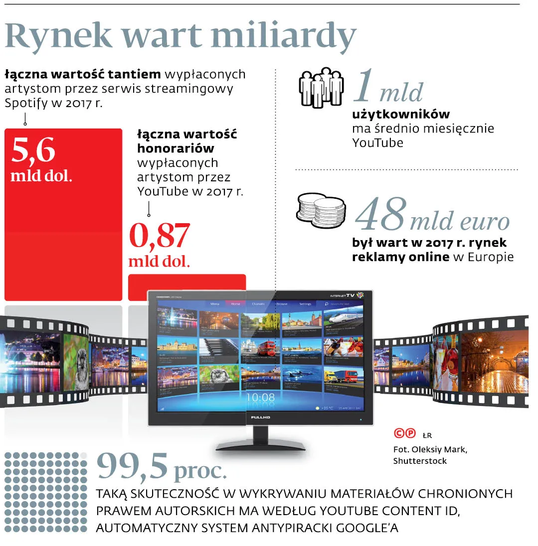 4148895-rynek-wart-miliardy.jpg
