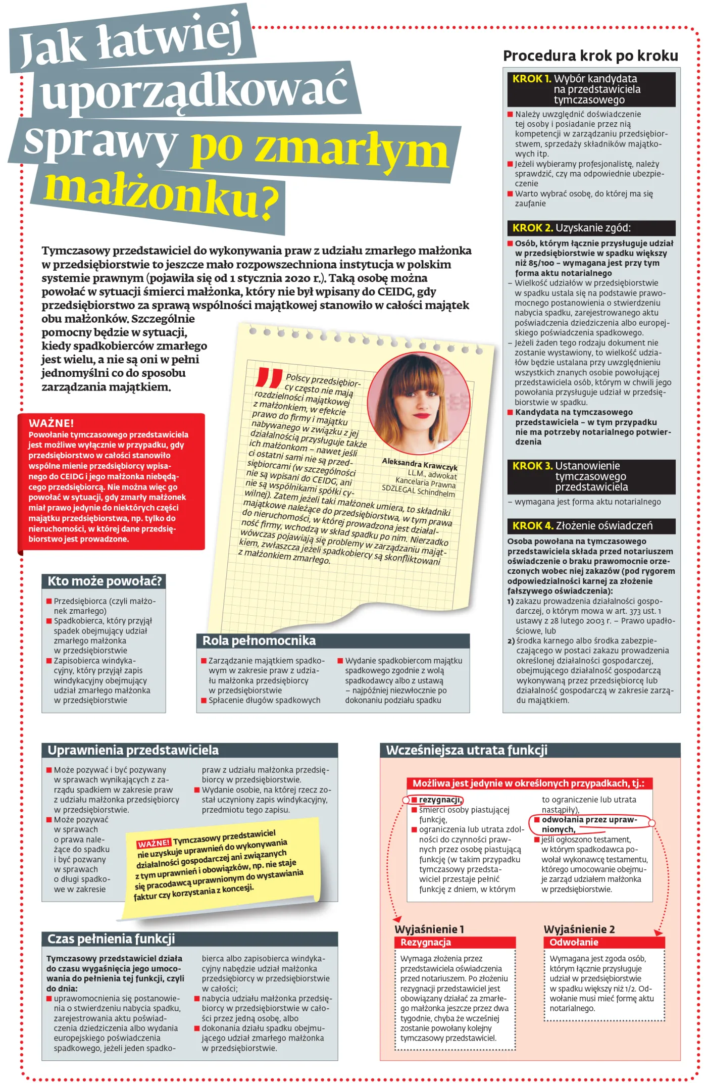 Jak zarządzać firmą po zmarłym małżonku? [ŚCIĄGAWKA]