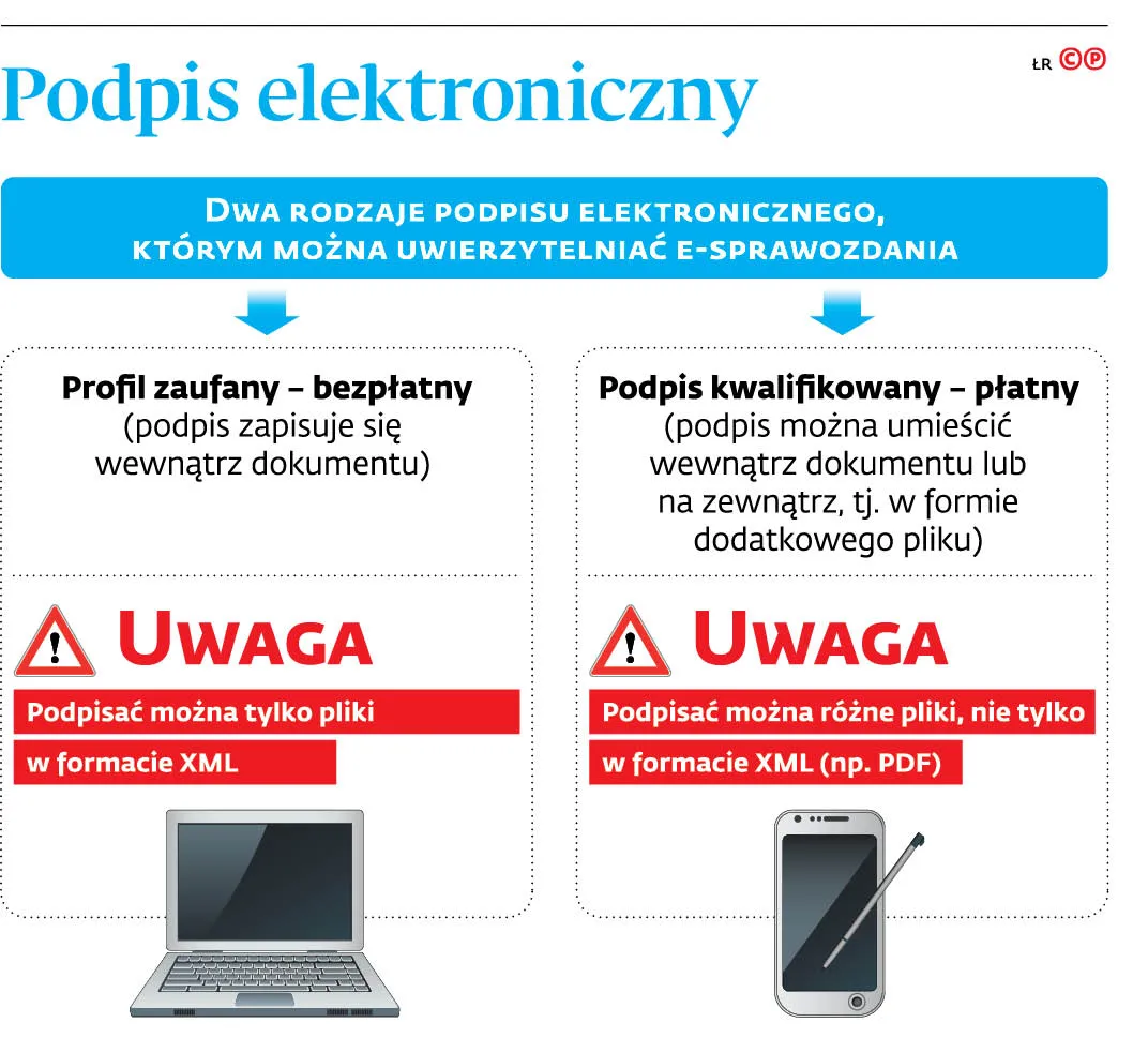 4165316-podpis-elektoniczny.jpg