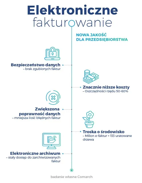 4168000-infografikakorzysci.jpg