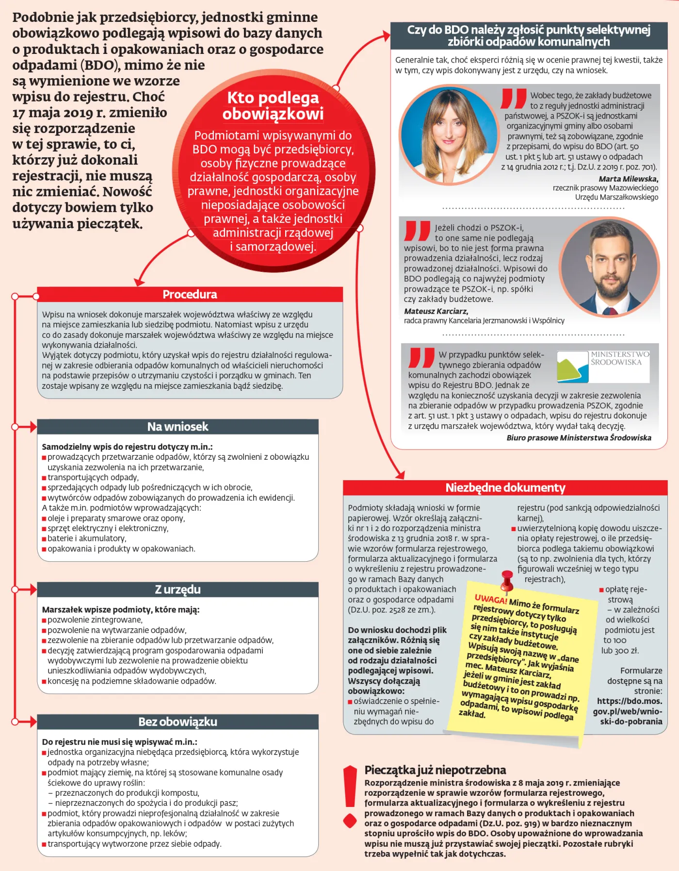 Podmioty samorządowe też muszą się wpisywać do bazy danych o odpadach [ŚCIĄGAWKA]