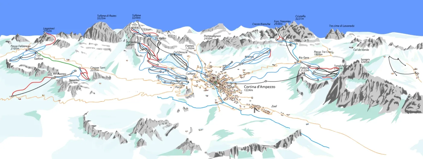 Cortina d'Ampezzo, Włochy