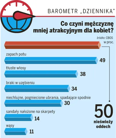 fr_barometr_209068a_428177.jpg