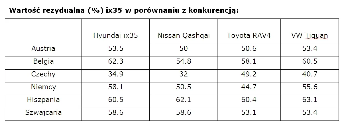 hyundai_285143a_1324779.jpg