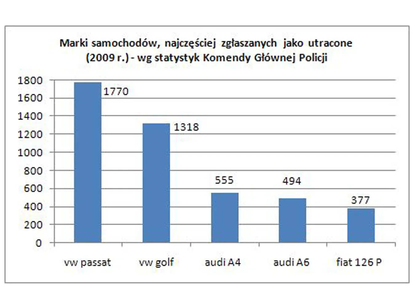 marki_samochodow_1651932.jpg