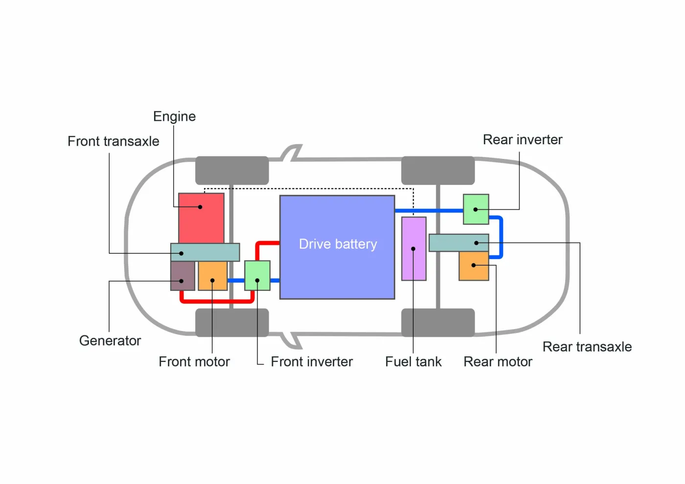 4013294-phev-systemenglish.jpg