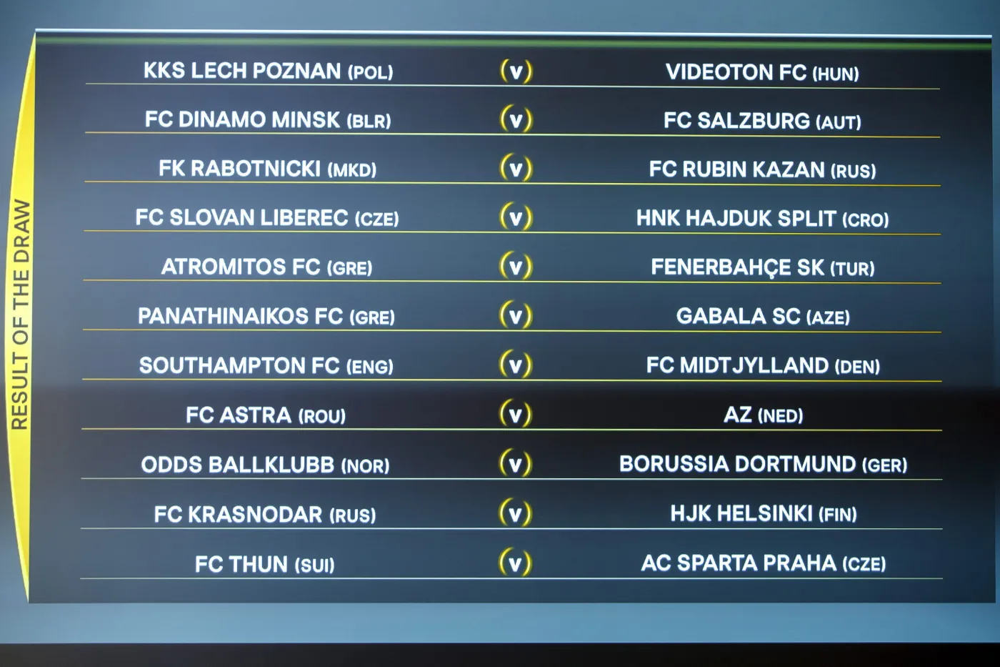 Wyniki losowania 4. rundy eliminacji do Ligi Europy
