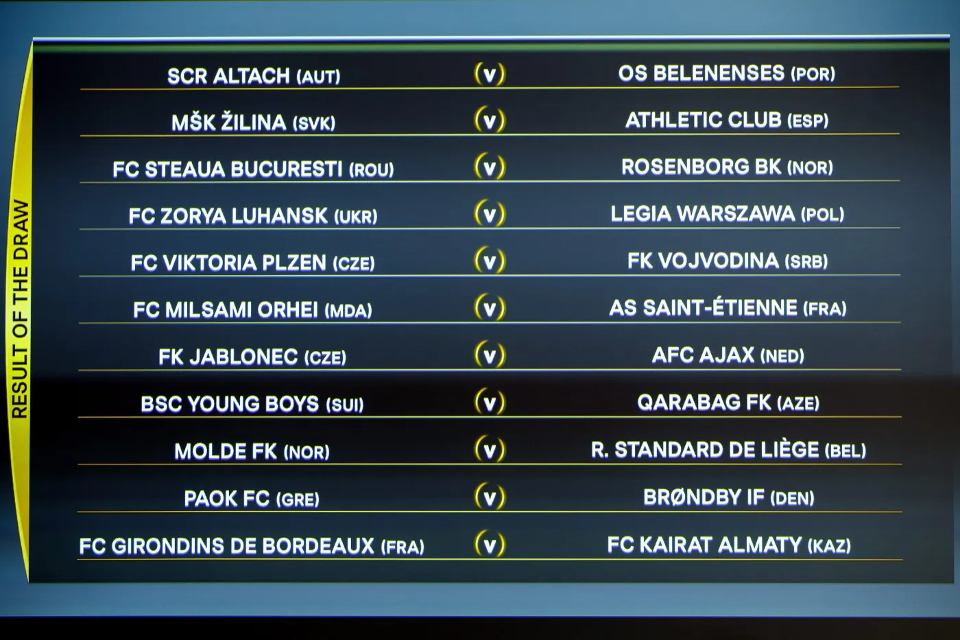 Wyniki losowania 4. rundy eliminacji do Ligi Europy