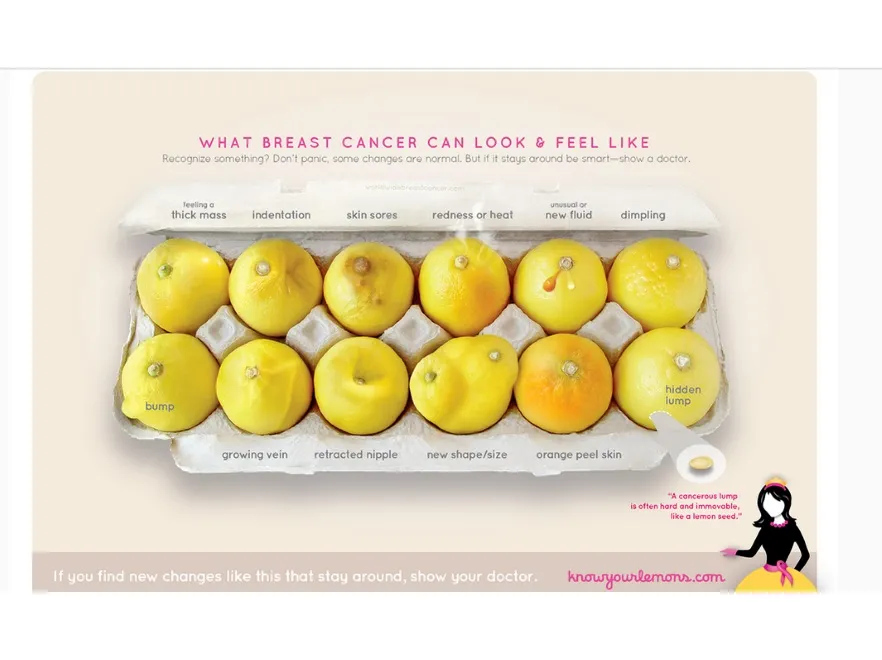 Know your lemons