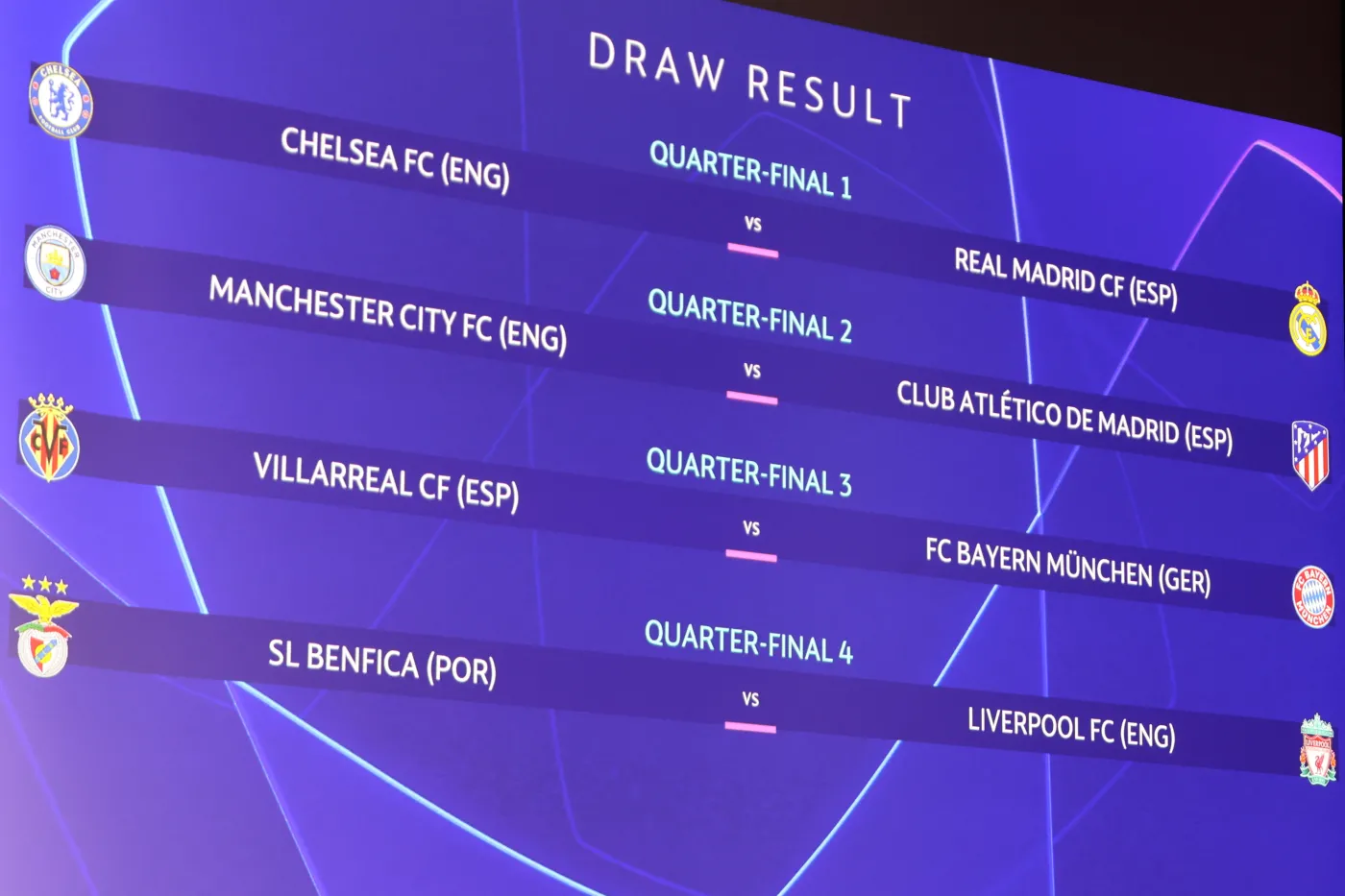 Bayern nie mógł trafić lepiej. Villarreal rywalem drużyny Lewandowskiego w ćwierćfinale LM
