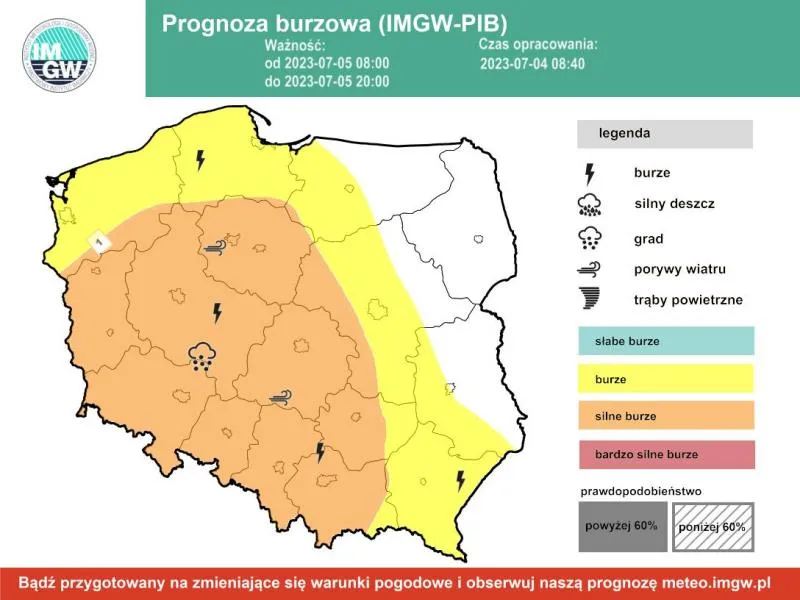 Gwałtowne burze