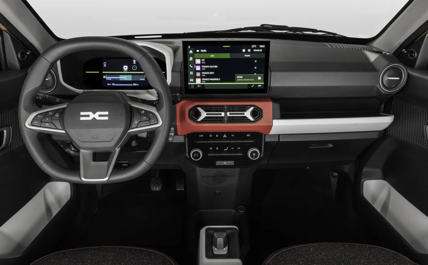 Nowa Dacia Spring