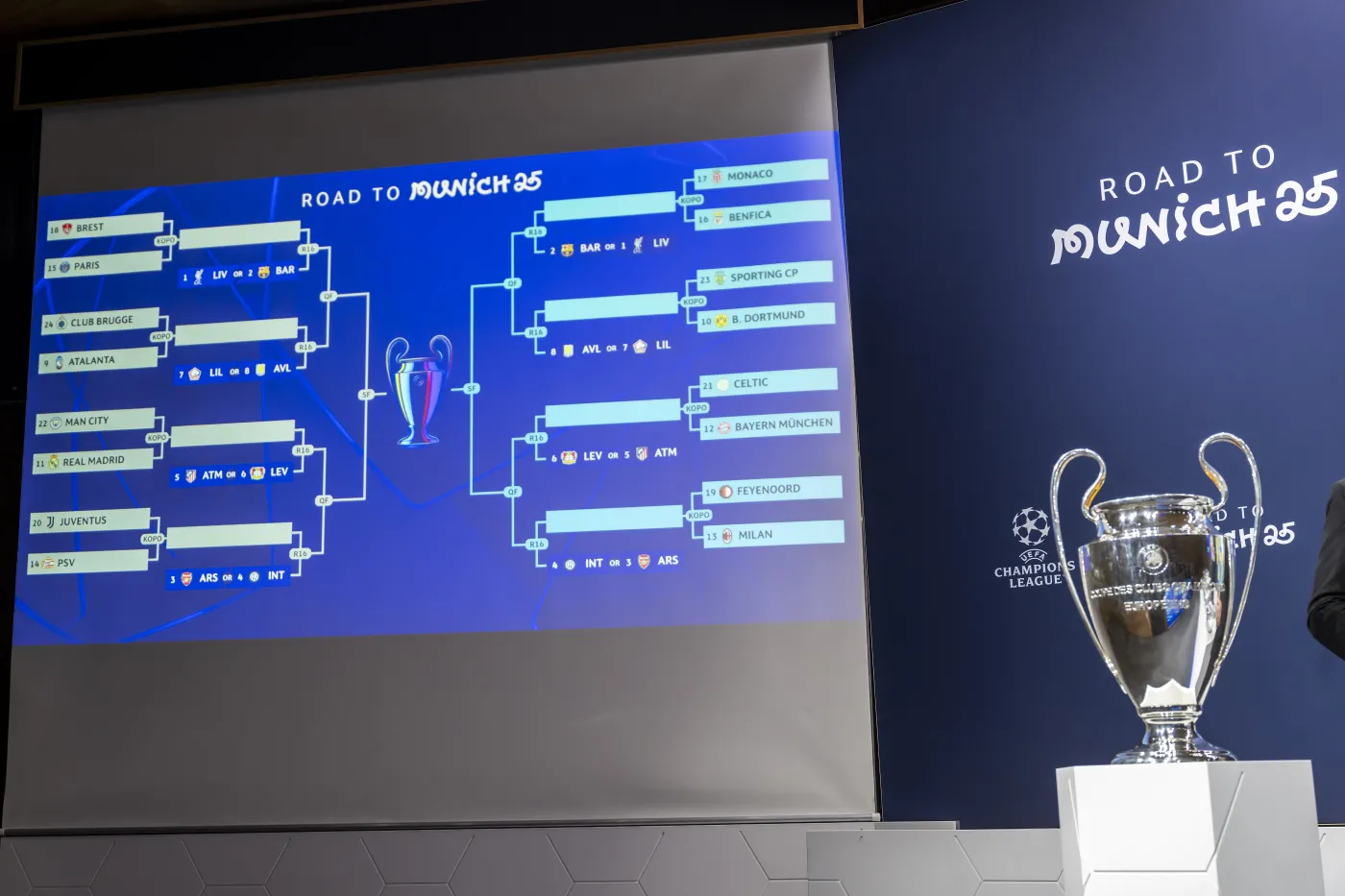 Liga Mistrzów. Starcie gigantów w barażu o awans do 1/8 finału. Zobacz wyniki losowania