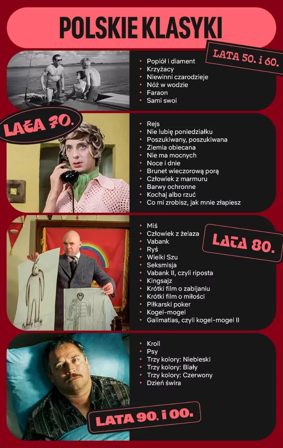 Polskie klasyki