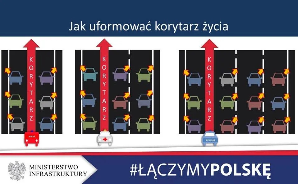Korytarz 
