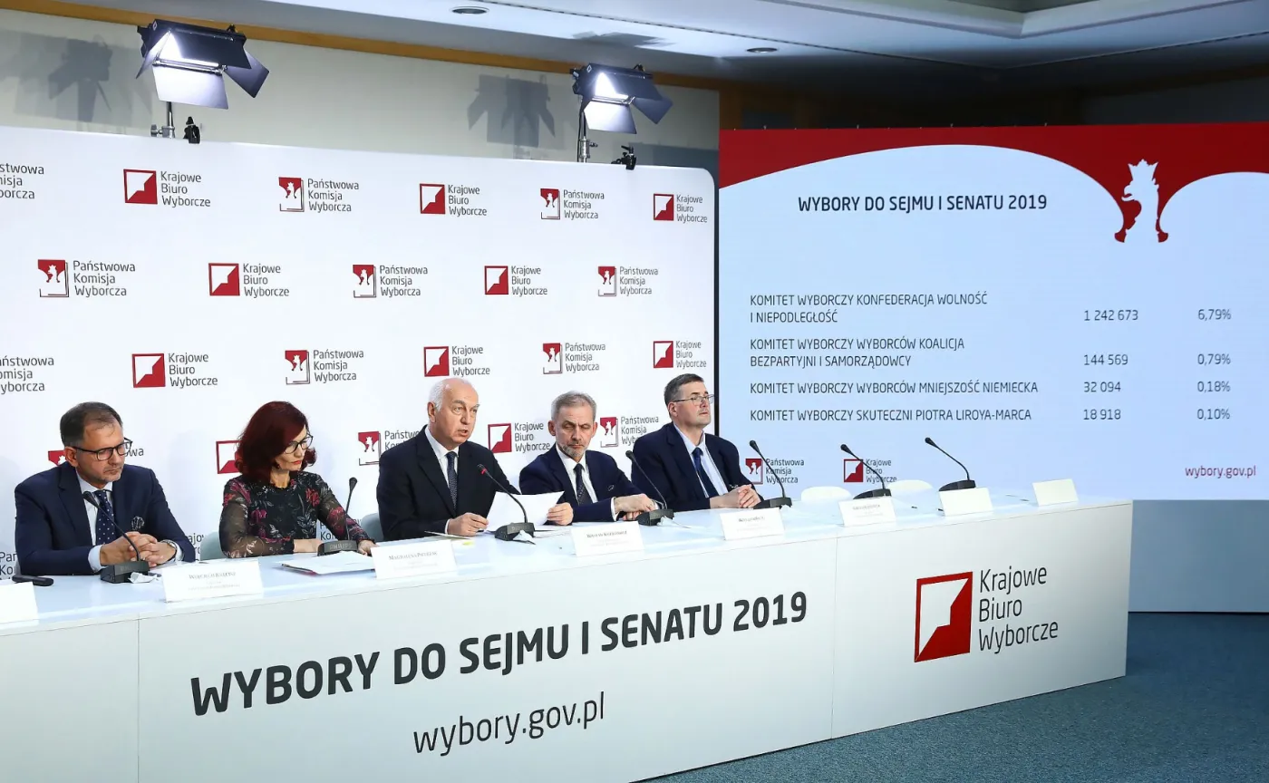 Konferencja PKW