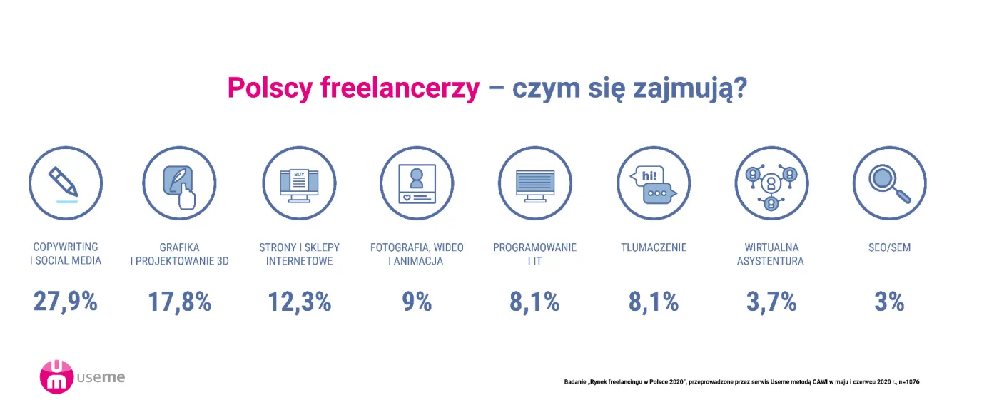 4635877-freenacerzy-w-polsce-1.jpg