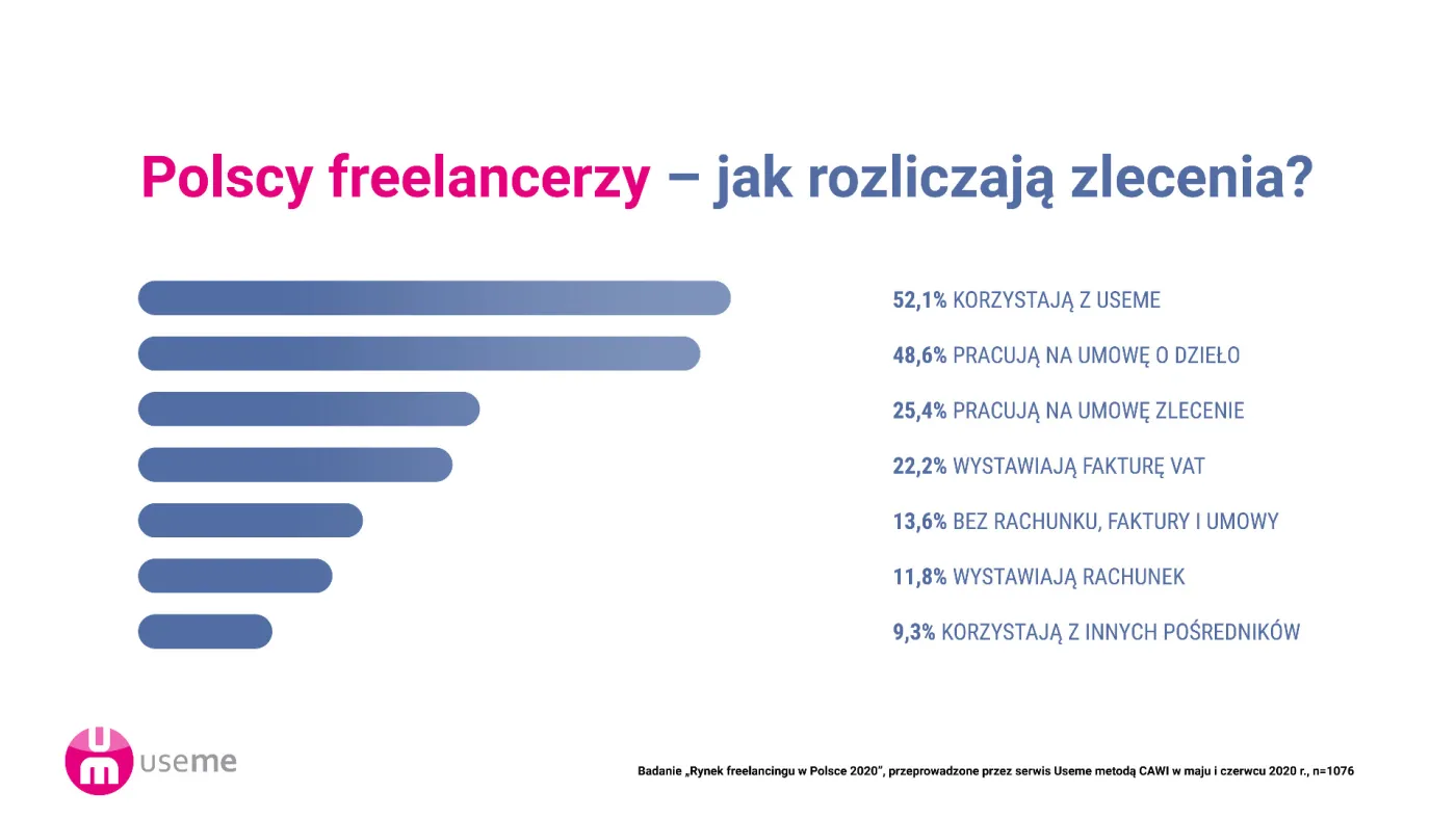 4635893-freenacerzy-w-polsce-2.jpg