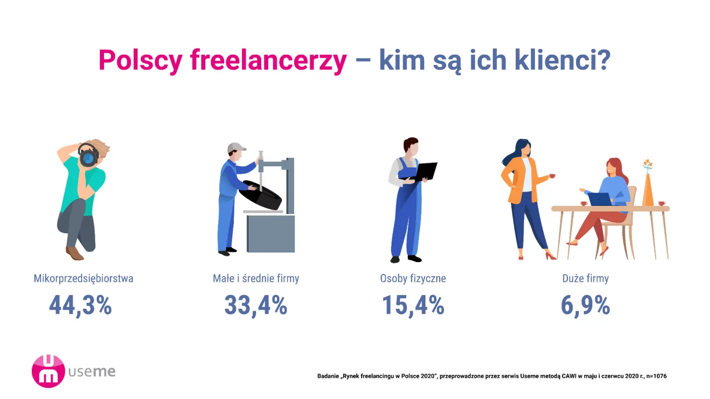 4635957-freenacerzy-w-polsce-6.jpg
