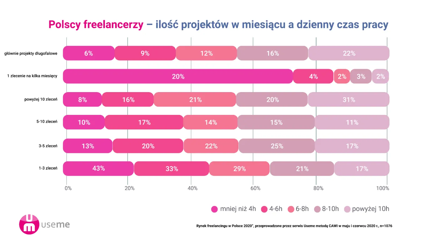 4635973-freenacerzy-w-polsce-7.png