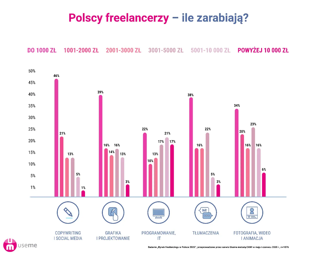 4635989-freenacerzy-w-polsce-8.jpg