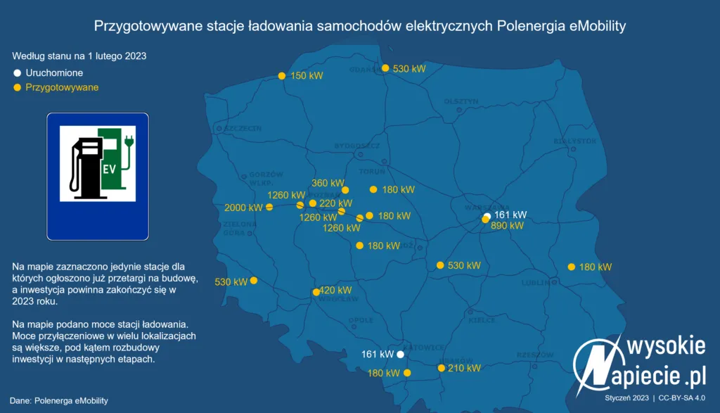 Polenergia będzie budować dużą sieć ładowania aut elektrycznych